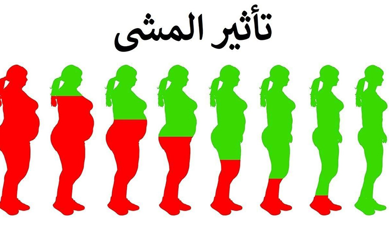 أفضل وقت للمشي لحرق الدهون